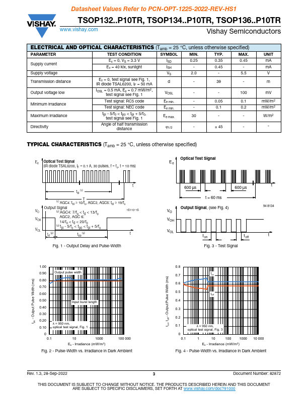 TSOP13656P10TR