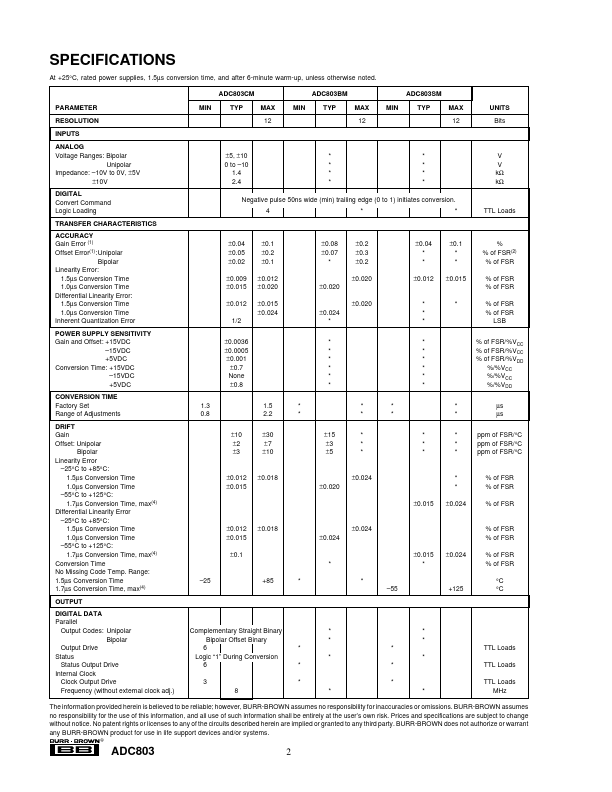 ADC803