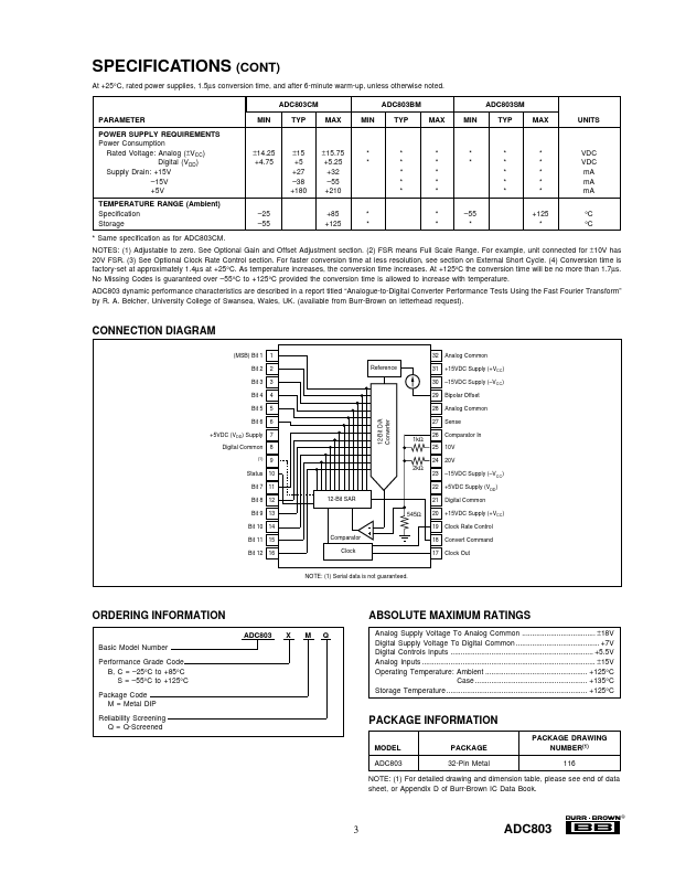 ADC803