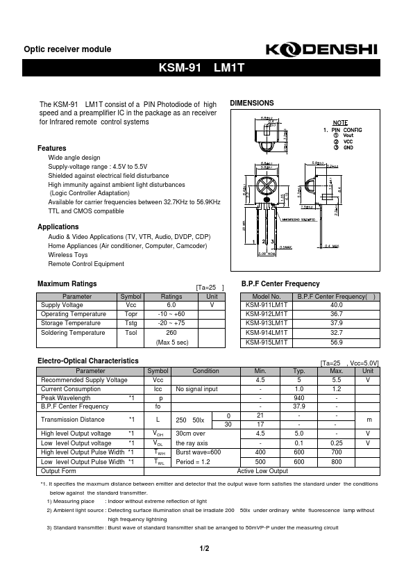 KSM-912LM1T