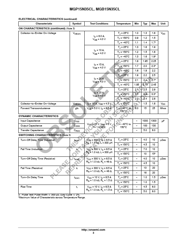 MGP15N35CL