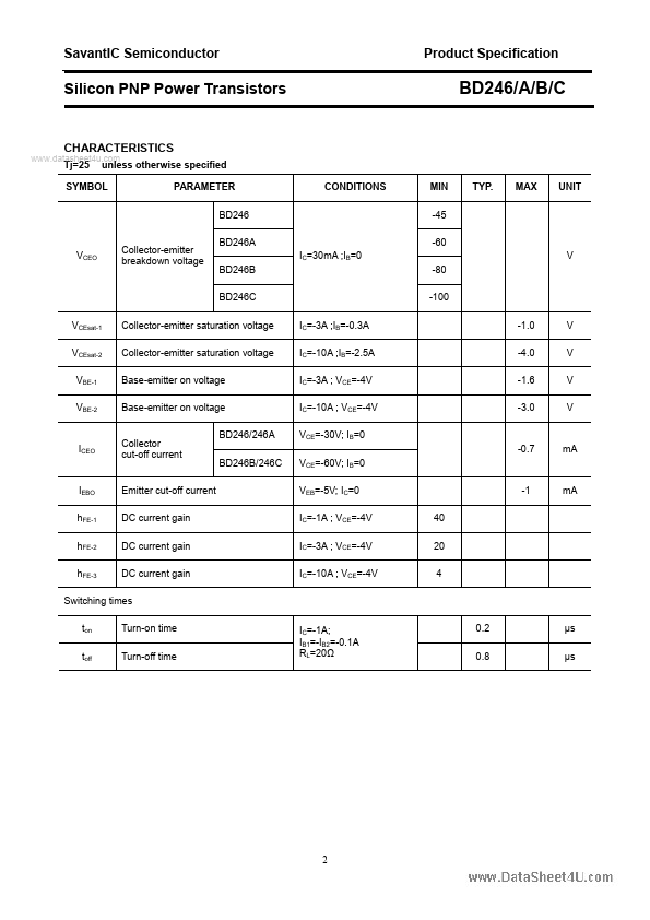 BD246A