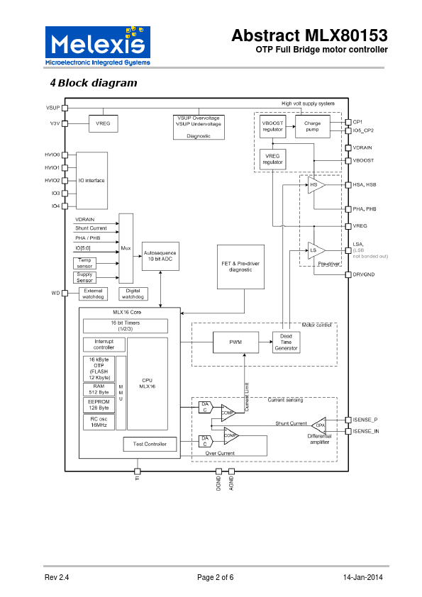 MLX80153