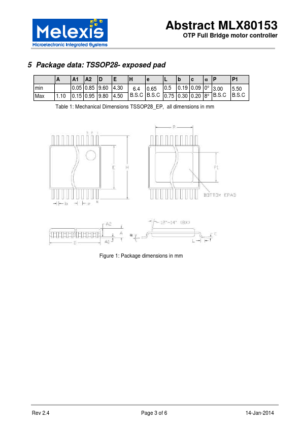 MLX80153