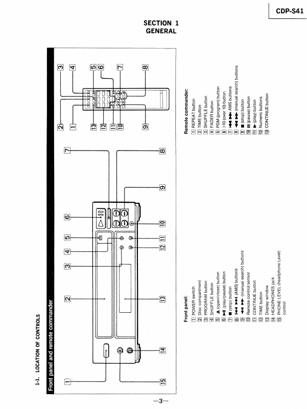 CDP-S41