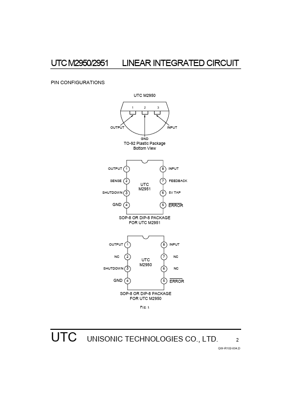 UTCM2951