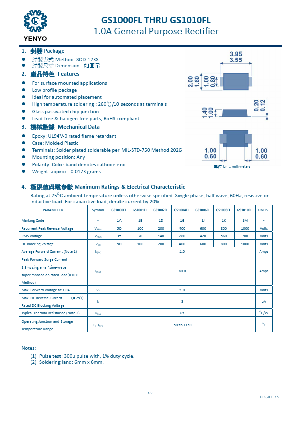 GS1002FL