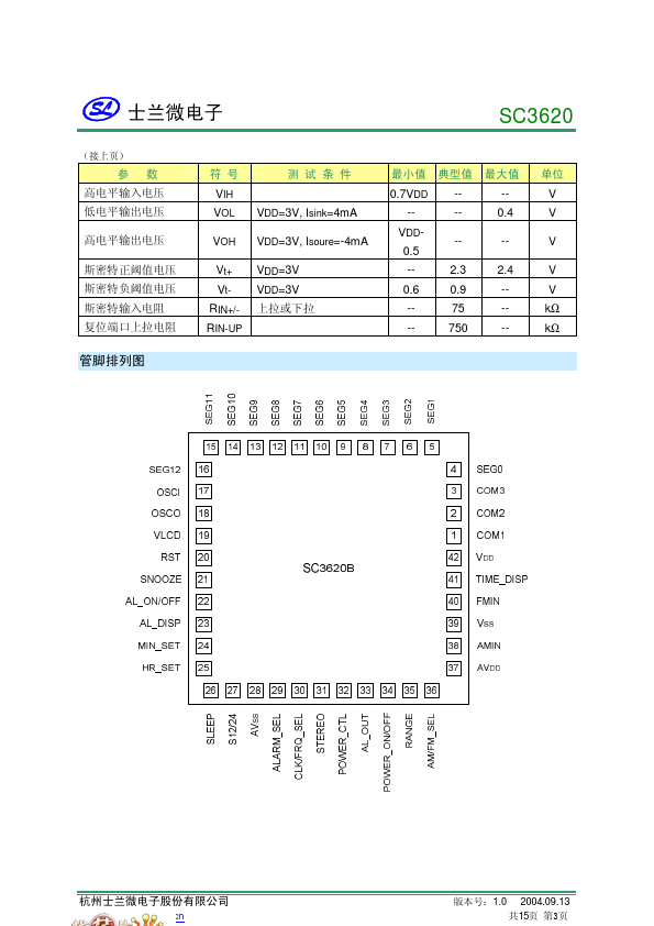 SC3620