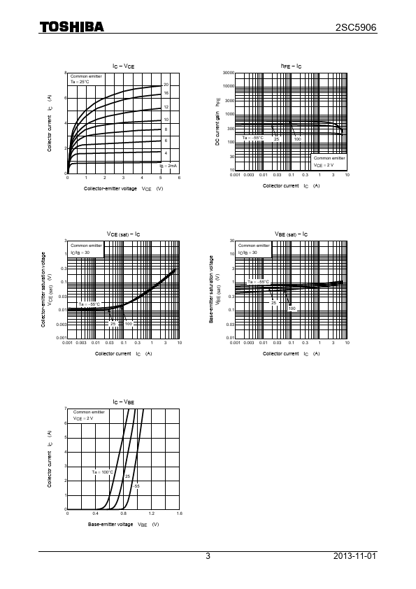 C5906