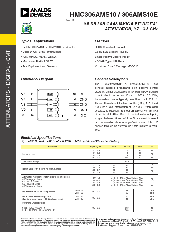 HMC306AMS10E