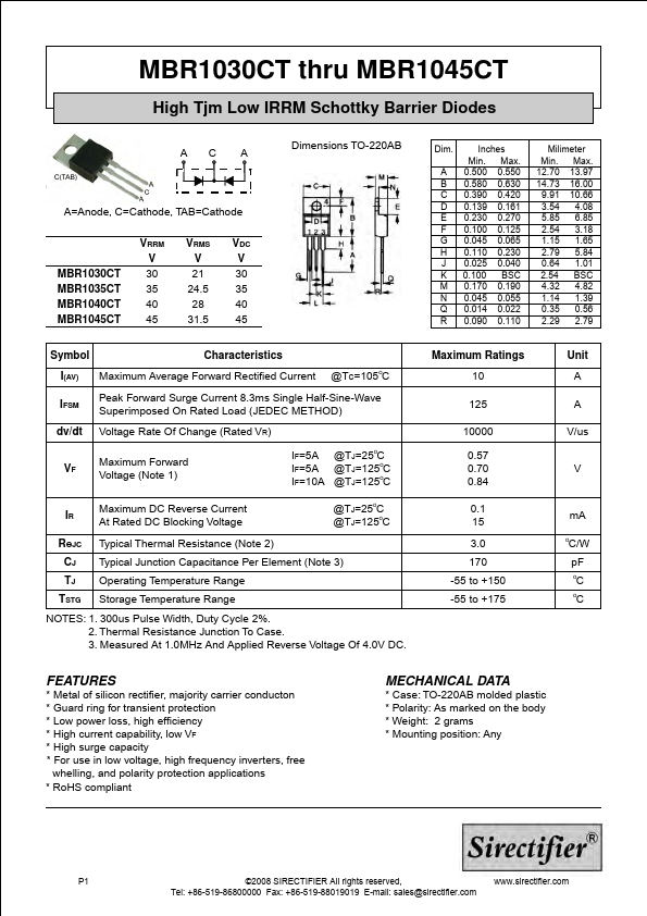 MBR1045CT