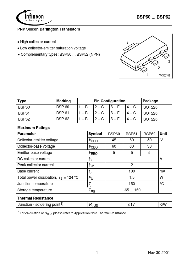 BSP62