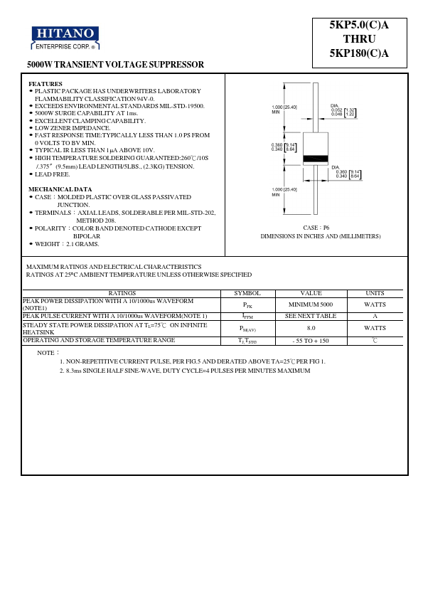 5KP16A