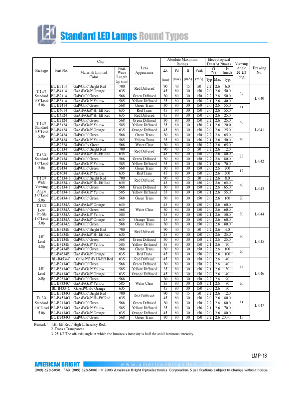 BL-B2134-1