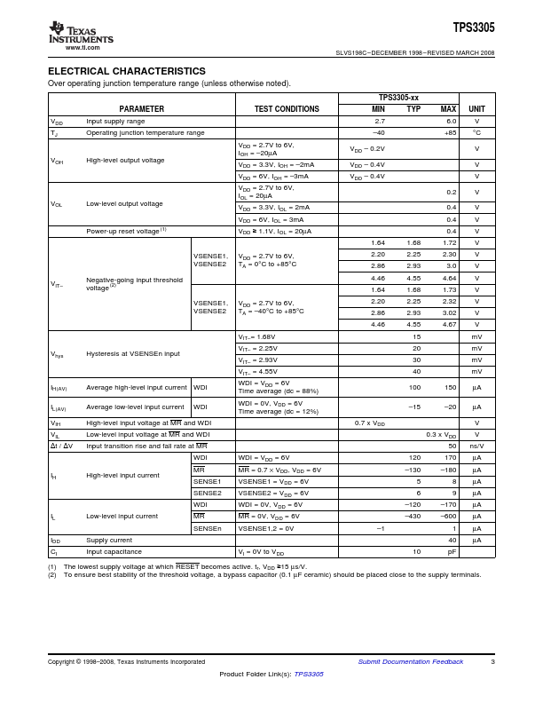 TPS3305