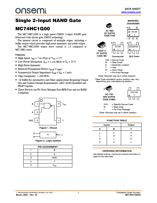 MC74HC1G00
