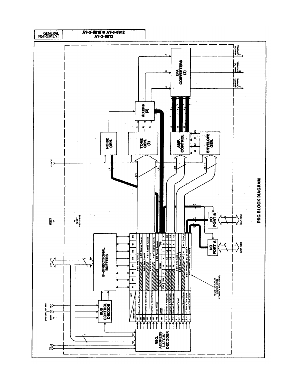 AY-3-8910