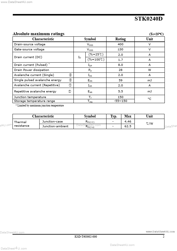 STK0240D