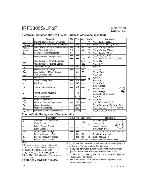 IRF2805LPbF