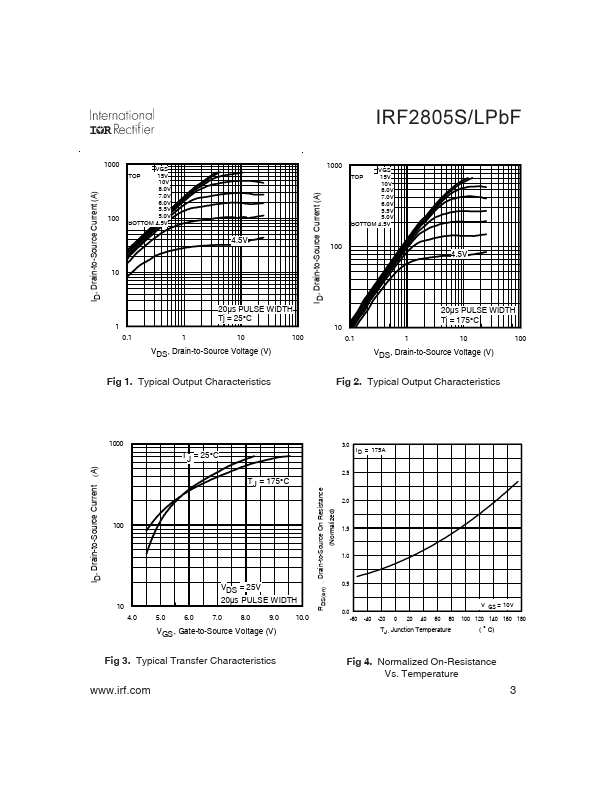 IRF2805LPbF