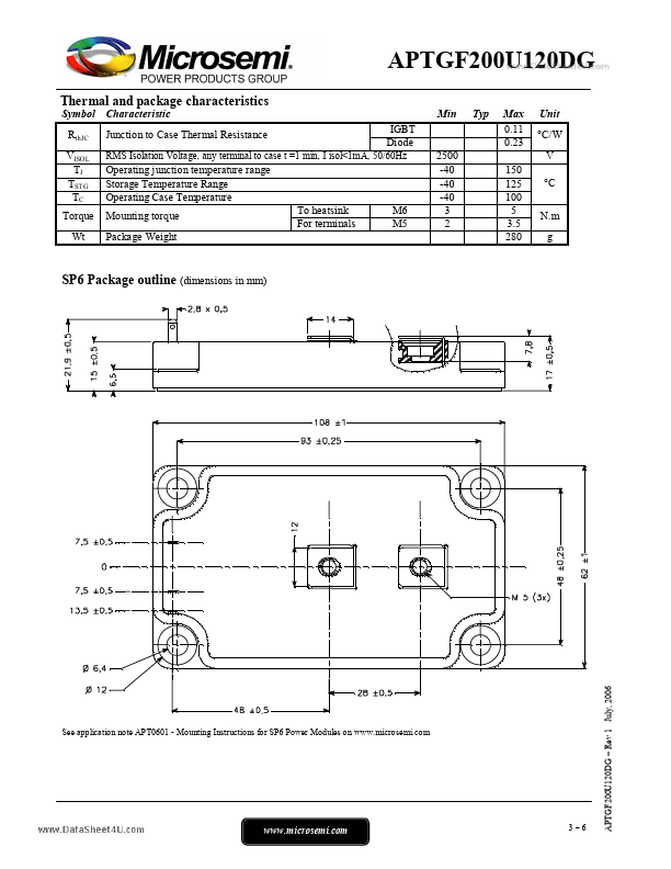 APTGF200U120DG