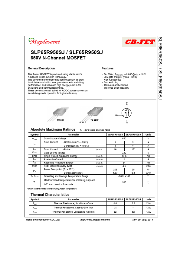 SLP65R950SJ