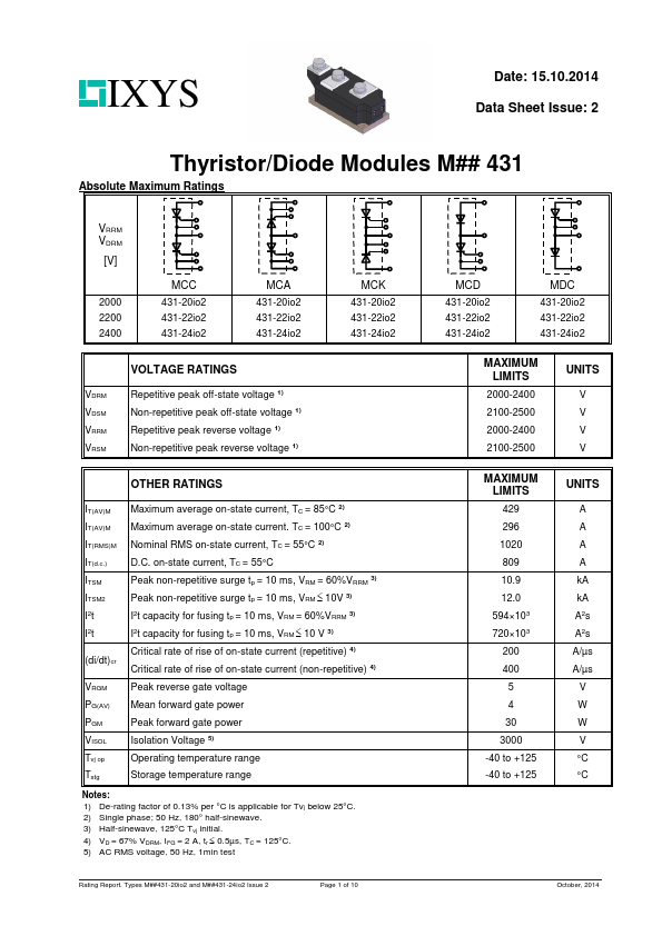 MDC431-24io2