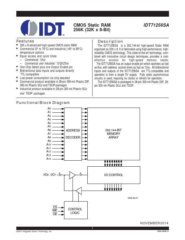 IDT71256SA