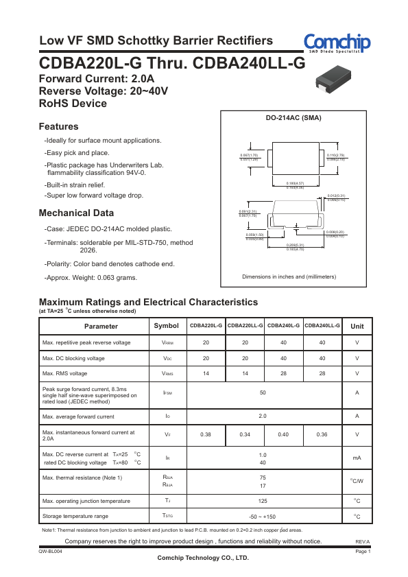 CDBA220L-G