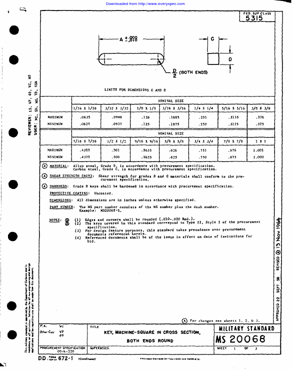 MS20068