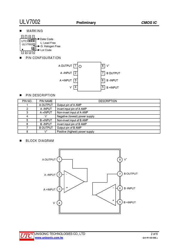 ULV7002