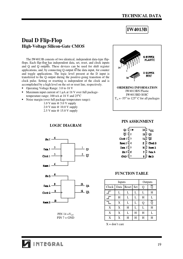 IW4013B