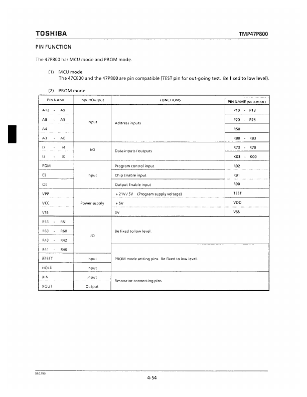 TMP47P800F