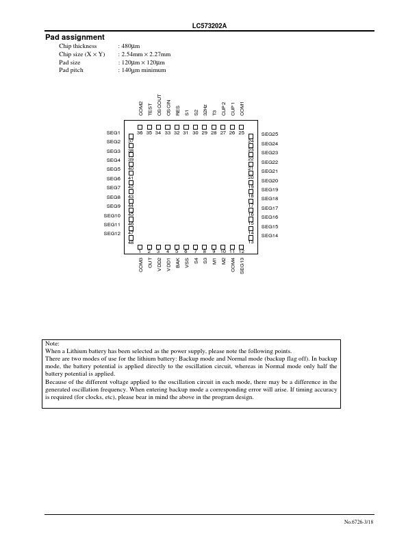 LC573202A