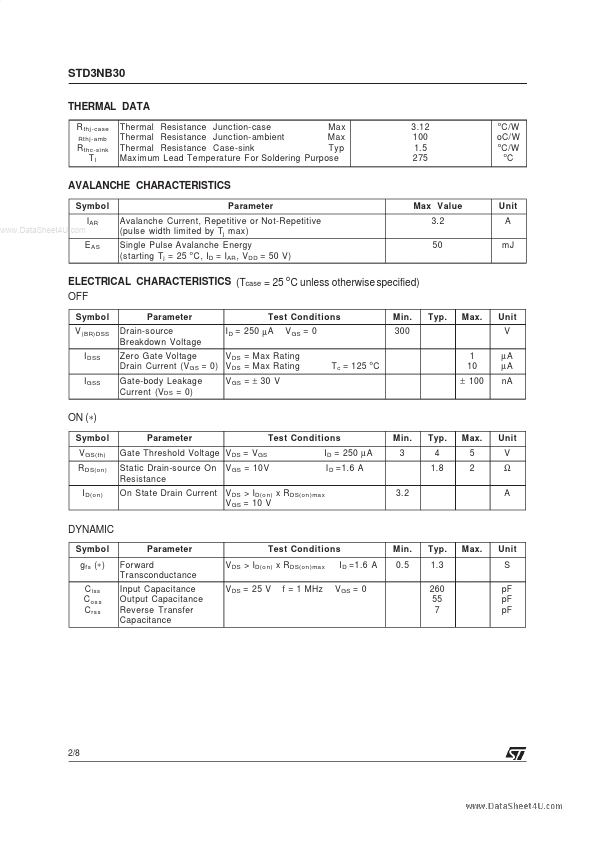 STD3NB30