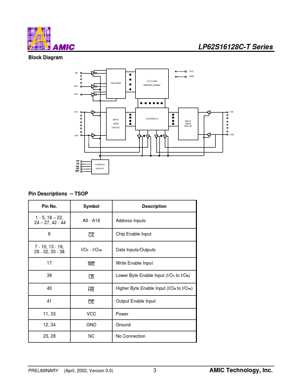 LP62S16128CU-70LLT