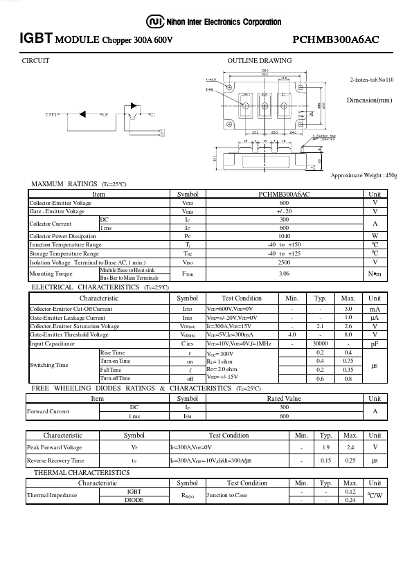 PCHMB300A6AC