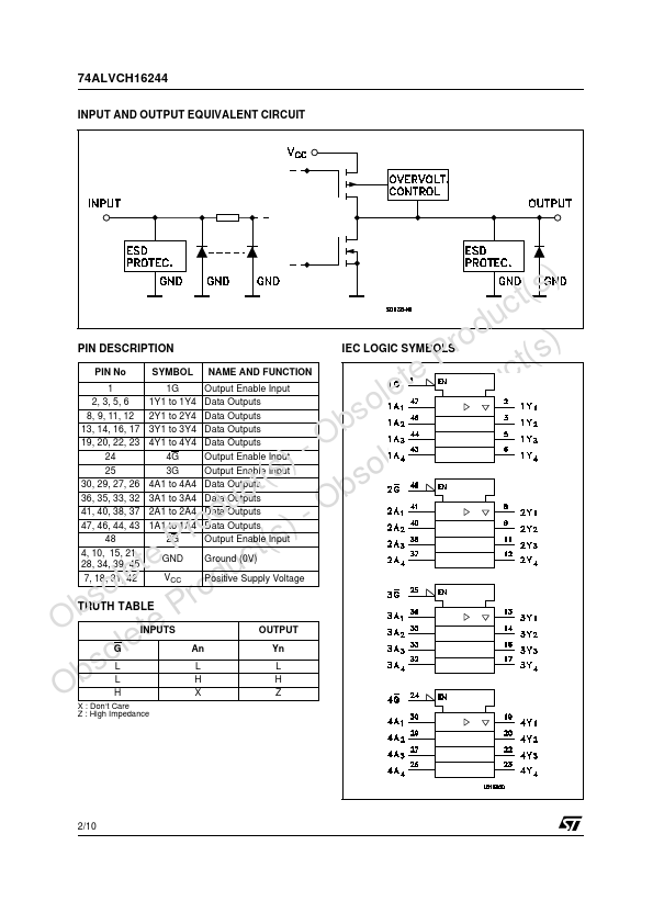 74ALVCH16244