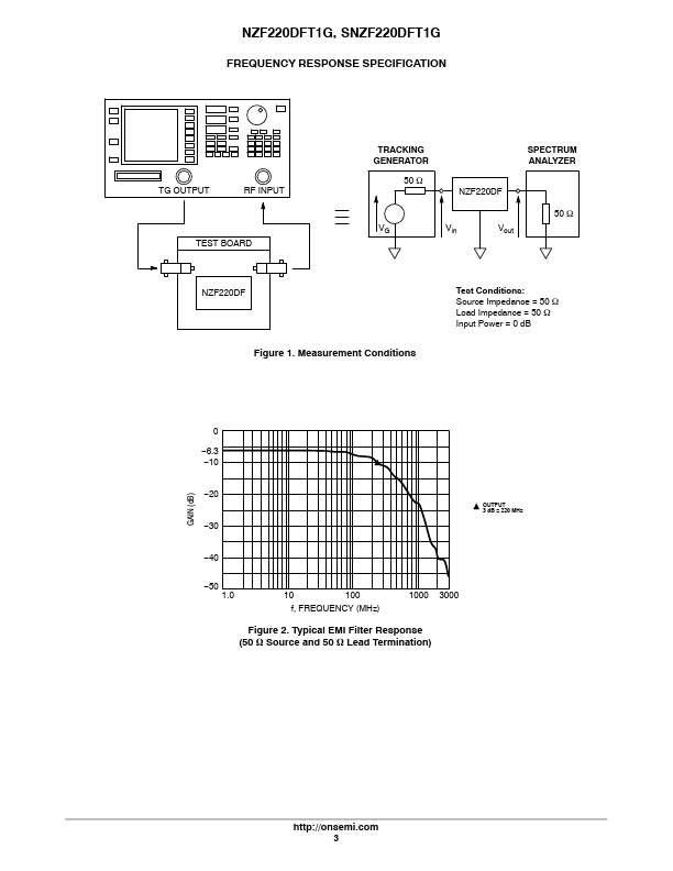 NZF220DFT1G