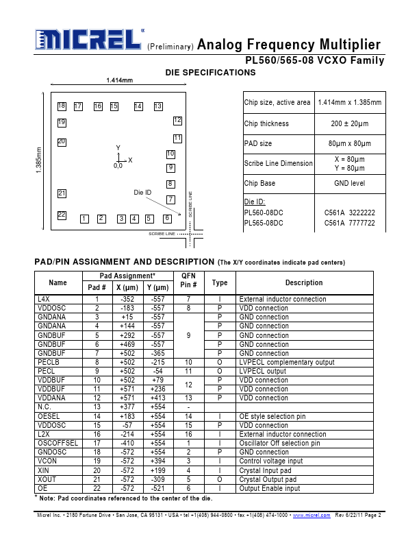 PL560-08