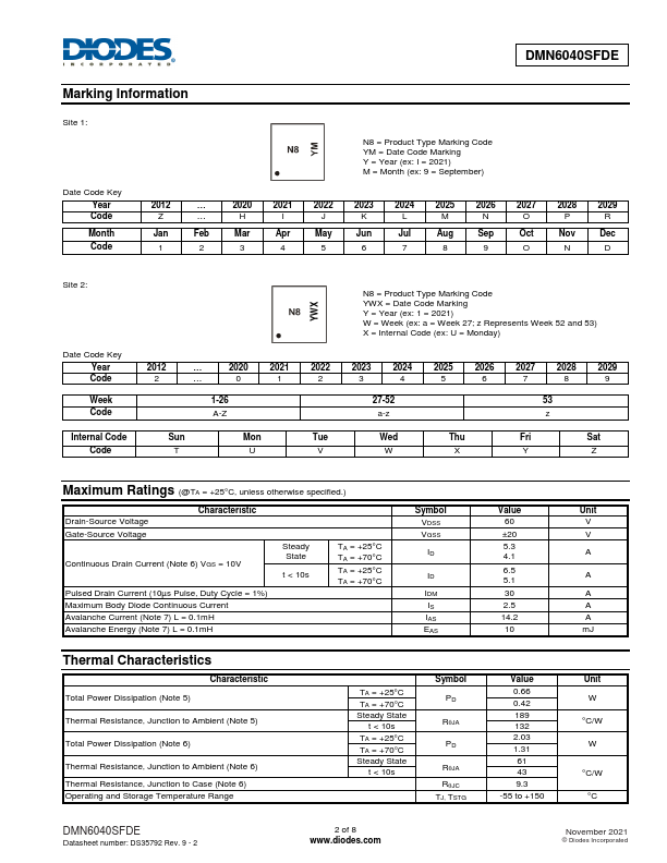 DMN6040SFDE