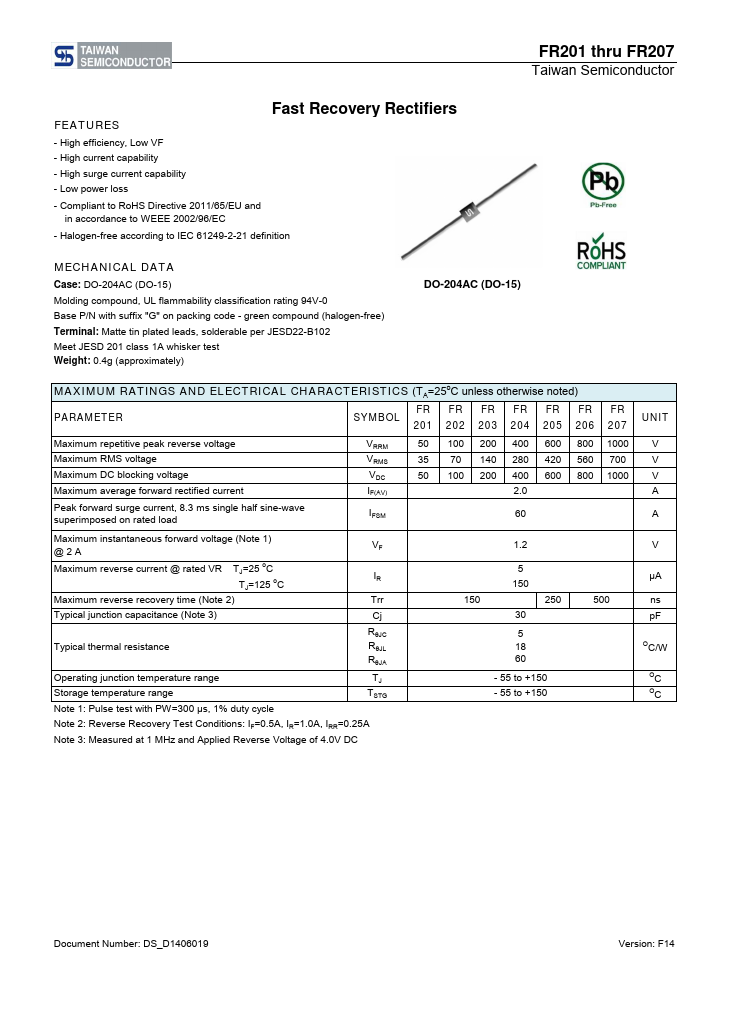 FR204