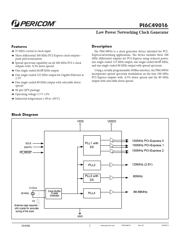 PI6C49016