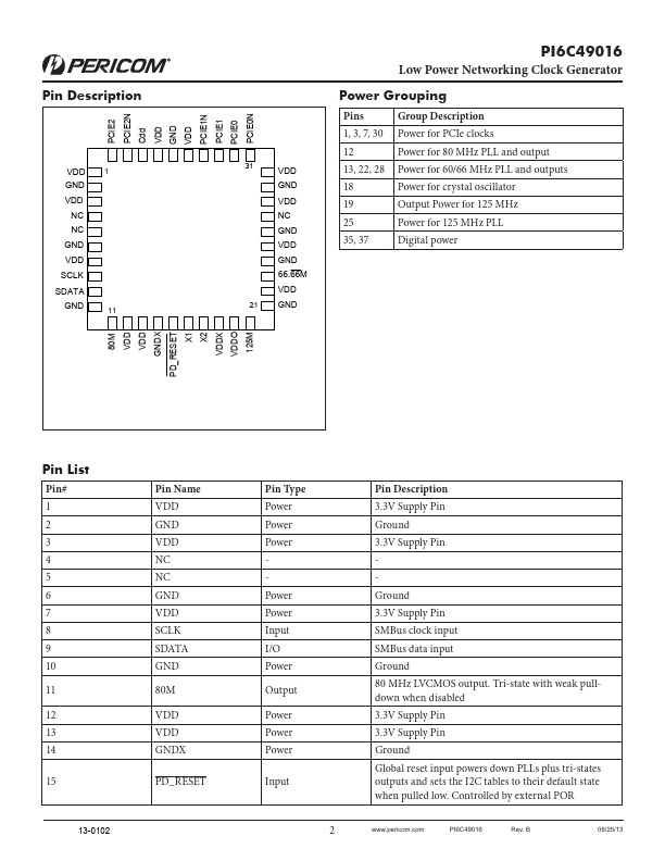 PI6C49016