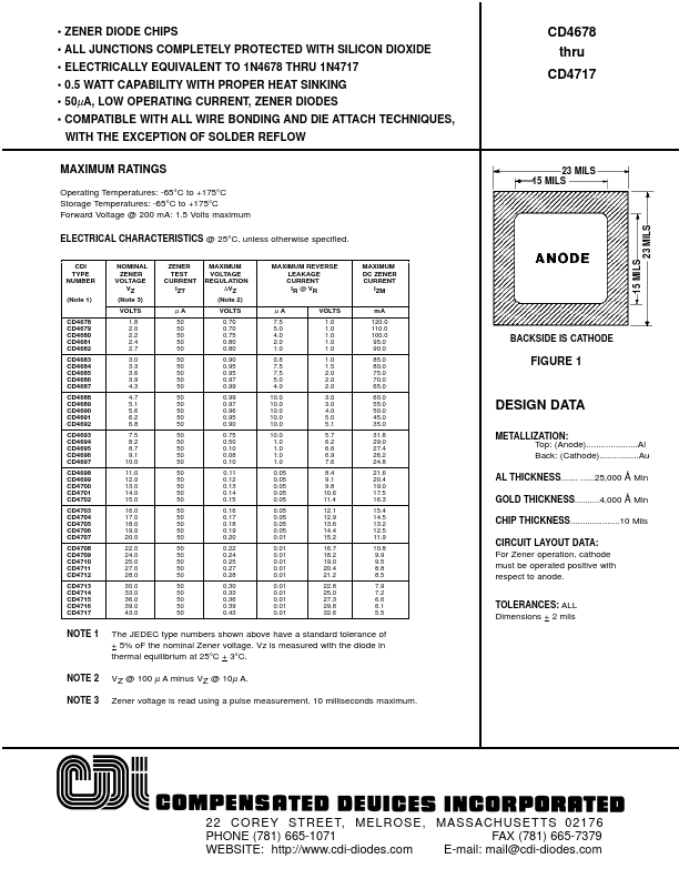 CD4682