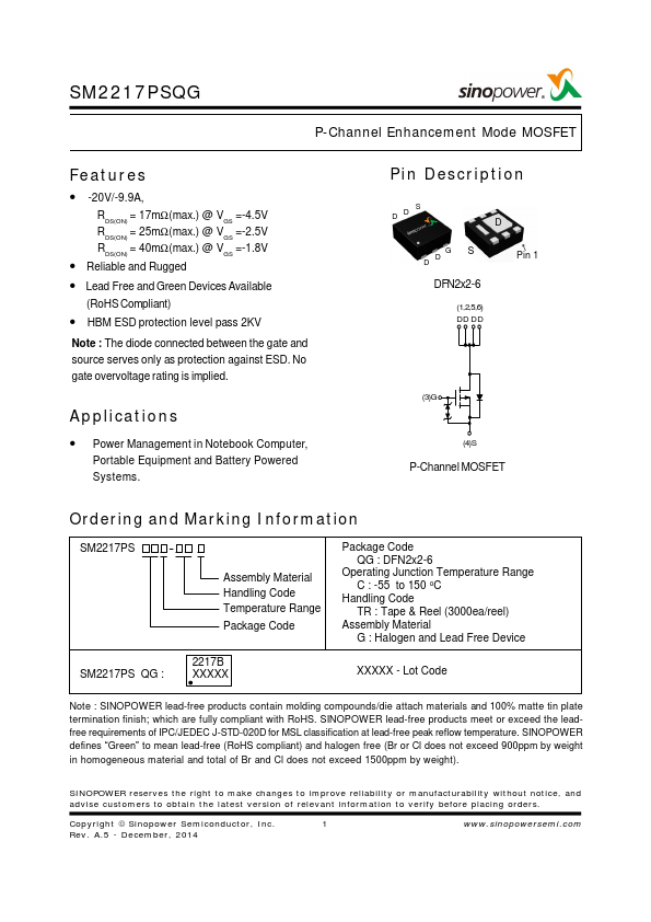 SM2217PSQG