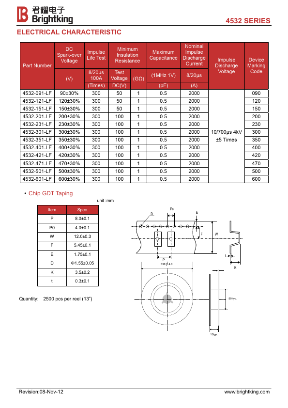 4532-151-LF