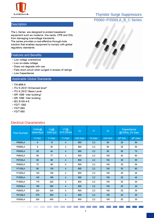 P0640LA