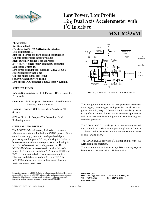 MXC62320MP