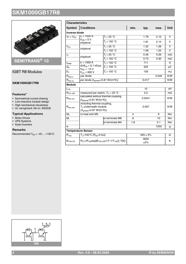 SKM1000GB17R8